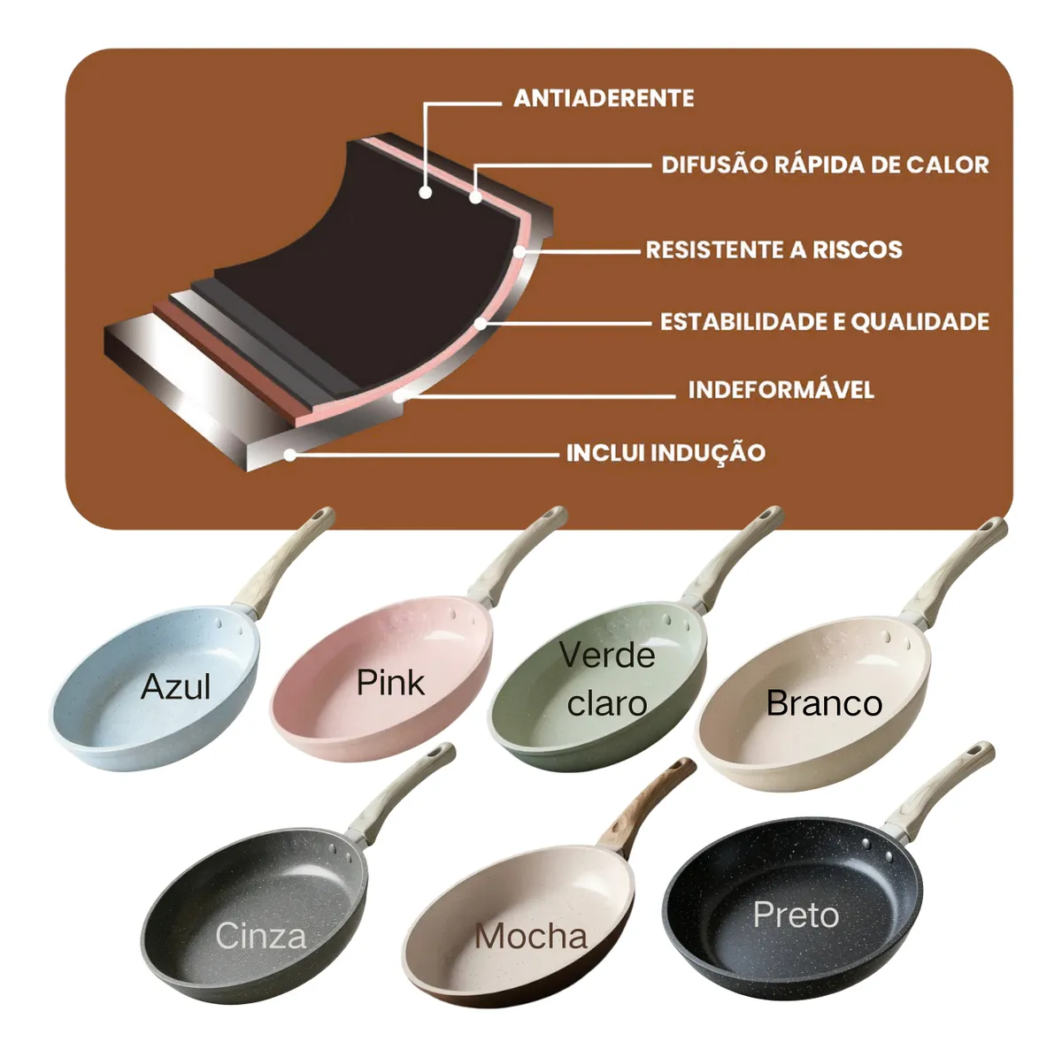 20cm Ceramic Non-Stick Frying Pan Multi Induction & Gas Compatible - Image 2