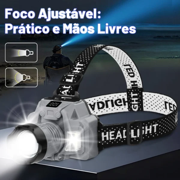 P50 LED Headlamp, 3000 Lumens, USB Rechargeable, Zoom, IPX4, with Power Bank Function